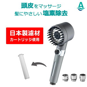 ANAr V[ fV[ Egt@Cou V[wbh ߐ ꎞ~{^ 3iK[h  2ނ̓{_JVEz f }bT[WuV@