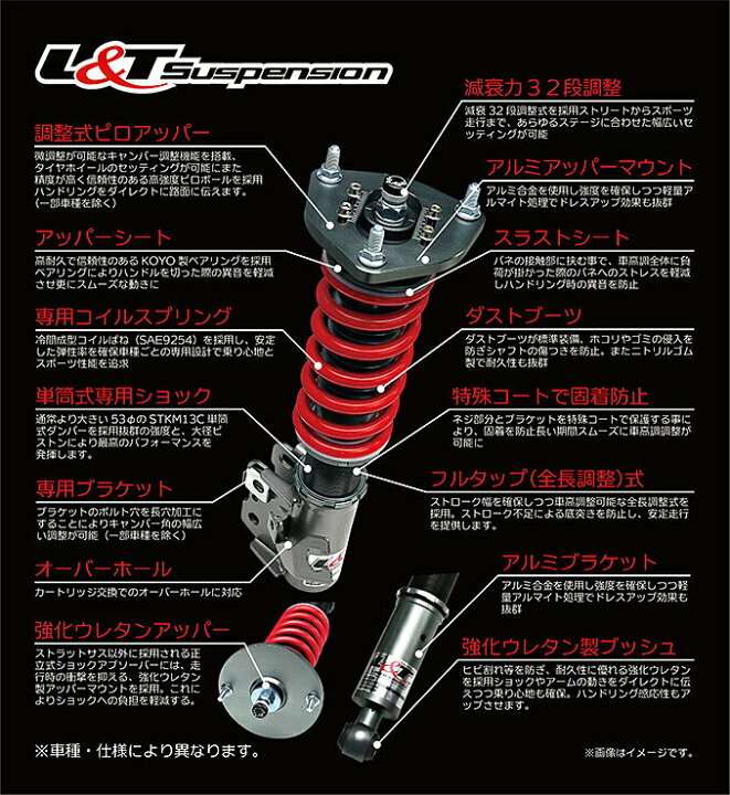 楽天市場 L Tsuspension Mazda マツダ プレマシー 05 10 車高調 減衰力32段調整 フルタップ Skid Racing 楽天市場店