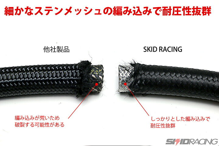 楽天市場】超高品質 AN10 ステン メッシュホース 1m〜切り売り SKID 