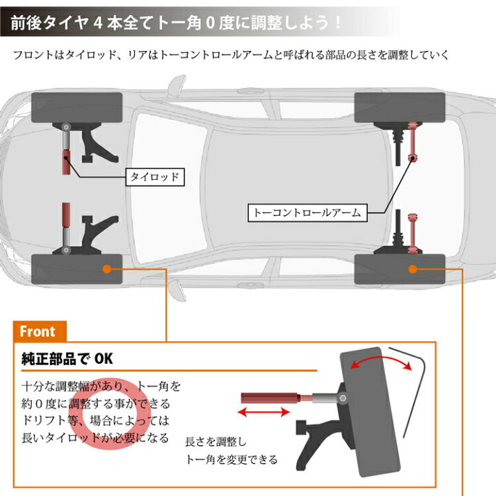 楽天市場】車検OK E87 E90 トーコントロールアーム 調整式 リア ピロ 