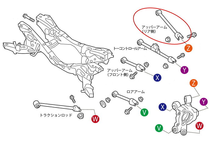 楽天市場】車検OK ND ロードスター アッパーアーム キャンバーアーム 