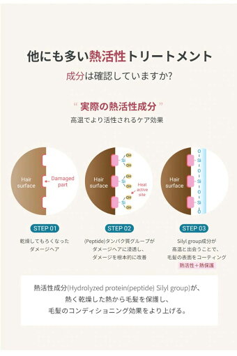 モレモフォーたートリートメントミラクル洗い流さないトリートメント