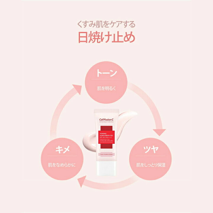 楽天市場】送料無料 国内発送 cell fusion c セルフュージョンC セル 