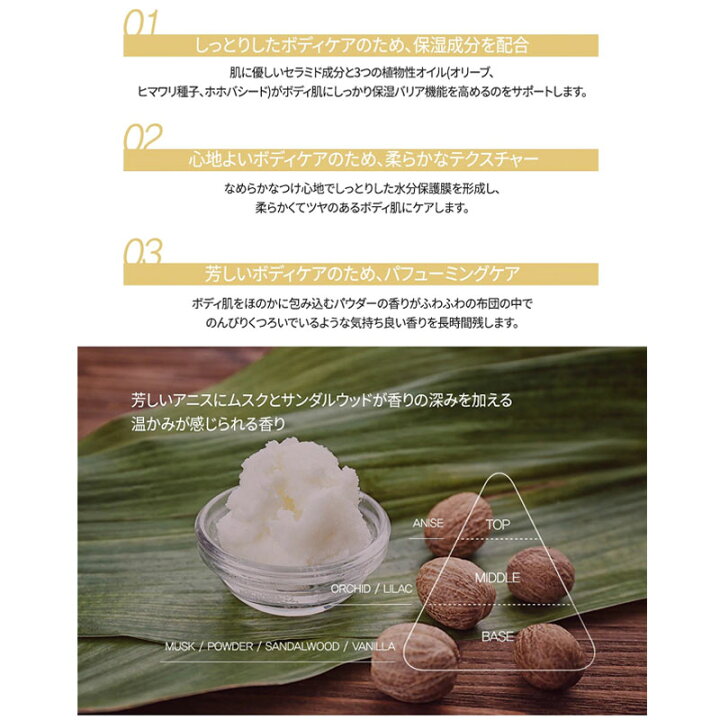 楽天市場 5が付く日10 クーポン配布中 送料無料 パフュームド 5種 The Saem Perfumed Body Moisturizer ボディクリーム いい香り プレゼント ボディローション ボディケア ギフトセット ローション マタニティ 乾燥肌 韓国コスメ プチプラ Sudii
