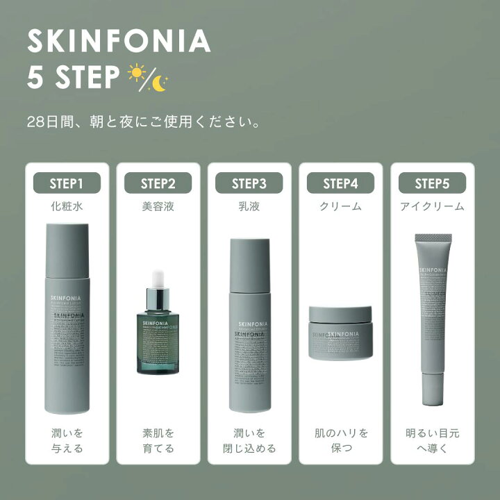 楽天市場】【SKINFONIA 肌育実感3点セット スキンケアセット】 美容液 