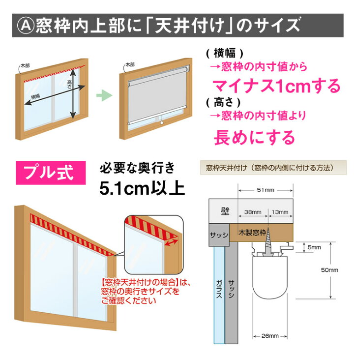 楽天市場】超薄型スリムロールスクリーン プルコード式安眠生地( 防炎 