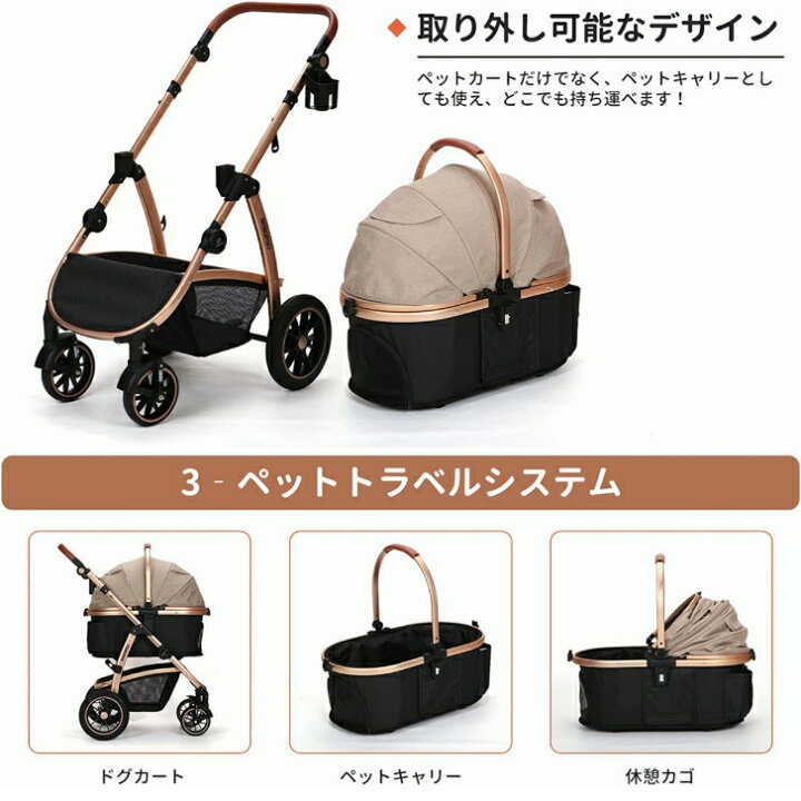 楽天市場】【マラソン~最大2000円OFFクーポン】SKISOPGO ペットカート 