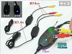 CXLbg obNJȂǂ 2.4GHz CXrfIgX~b^[ M@ wbt100