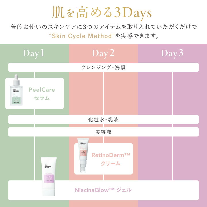 楽天市場】[ｴﾝﾄﾘｰ最大P23倍+最大20%OFFｸｰﾎﾟﾝ+特典ｱﾘ20日23:59 ﾏﾃﾞ 