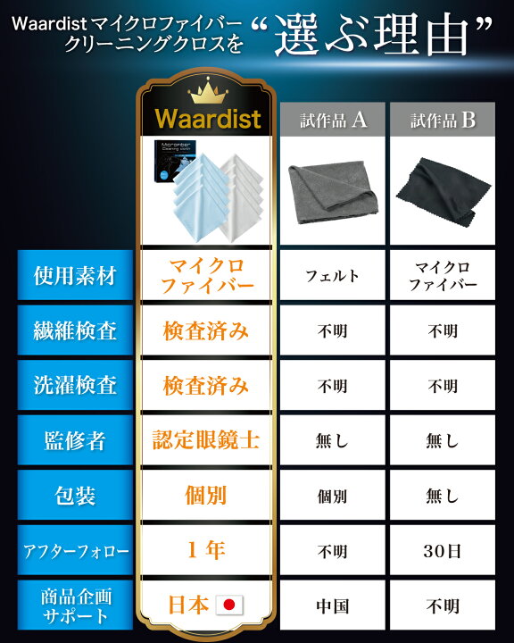 メガネ拭き 4枚 眼鏡拭き カメラレンズクリーナー クリーニングクロス 定形内 メガネ拭き 4枚 眼鏡拭き カメラレンズクリーナー クリーニングクロス 定形内