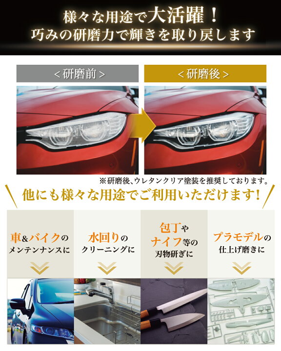 ポイント10倍 ソフト99コーポレーション カー用品 補修 S 耐水サンドペーパーセット サビ取り 99工房