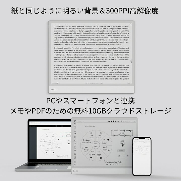 楽天市場】BOOX NoteMax 13インチ A4サイズ 電子ペーパー タブレット 