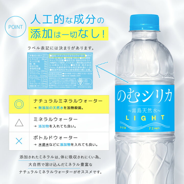 楽天市場】【P2倍＆クーポン8%OFF マラソン限定】【のむシリカライト 