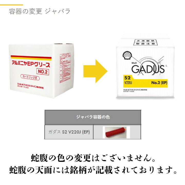 楽天市場】シェル アルバニヤグリースは、下記の通り銘柄が変更となっ 