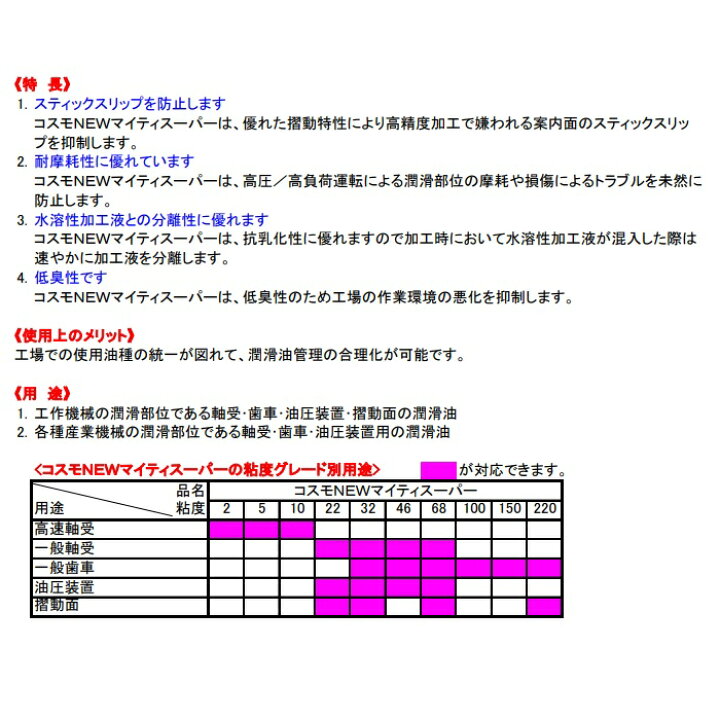 楽天市場】コスモ NEWマイティスーパー 2 ・ 5 ・ 10 ・ 22 