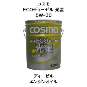 RX ECOfB[[5W|30y[ 20LDH|2F fB[[GWIC  GRfB[[ RX