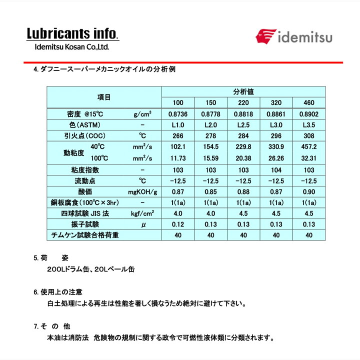 楽天市場】出光興産 ダフニースーパーメカニックオイル100・150 
