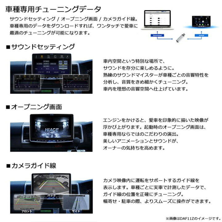 楽天市場】【フラッシュクーポン対象ショップ】最大2,000円OFF！4/1(火 