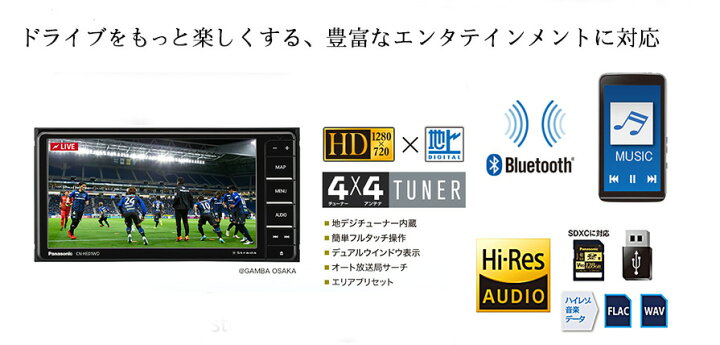 パナソニック2年延長メーカー保証付き Cn He01d 7インチhd 180mm2dinカーナビ Bluetooth Cd Dvd Sd Usb ストラーダ パナソニック フルセグ地デジ 最も信頼できる パナソニック