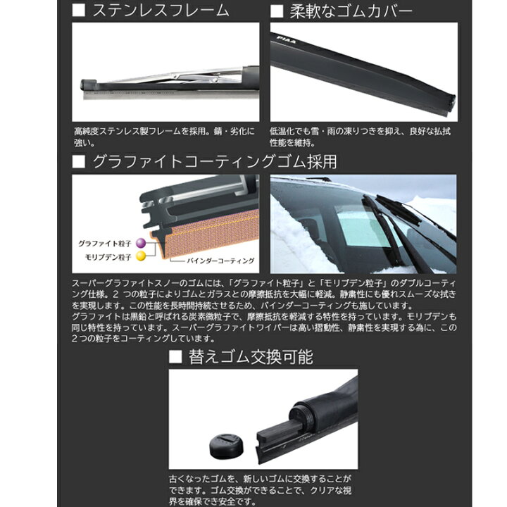 楽天市場】WG28KVW PIAA スノーワイパー スーパーグラファイトスノーワイパーブレード 樹脂製ワイパーアームリアワイパー専用 長さ285mm 呼番2KV ゴム交換可能 : スカイドラゴンオートパーツストア 楽天市場】WG28KVW PIAA スノーワイパー スーパーグラファイトスノーワイパーブレード 樹脂製ワイパーアームリアワイパー専用 長さ285mm 呼番2KV ゴム交換可能 : スカイドラゴンオートパーツストア