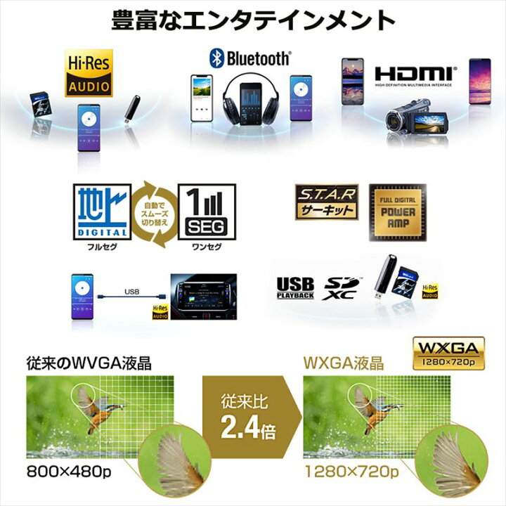 楽天市場】【3/25限定】最大3,000円OFFクーポン＆マイカー割エントリー 