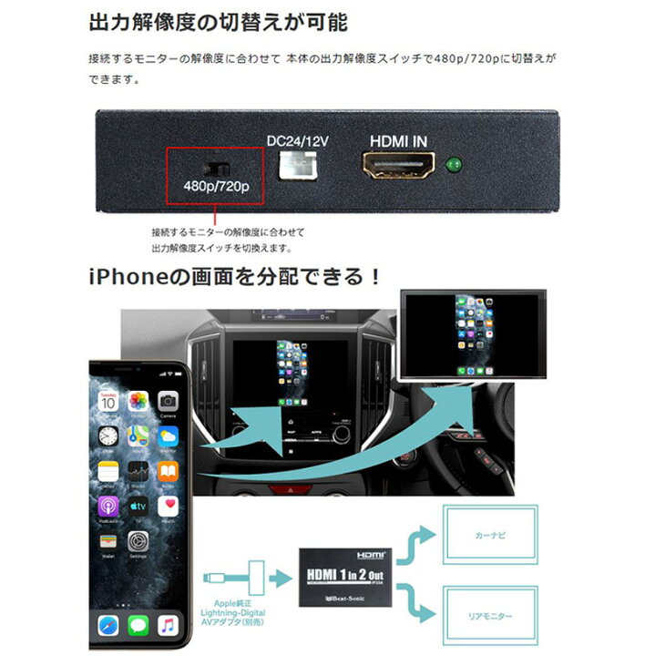 楽天市場】【7/18限定】最大3,000円OFFクーポン配布＆エントリーPT最大 
