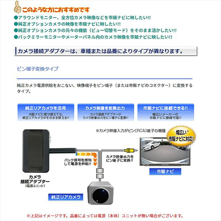 楽天市場】RCA094T-A データシステム DataSystem パノラミックビュー 
