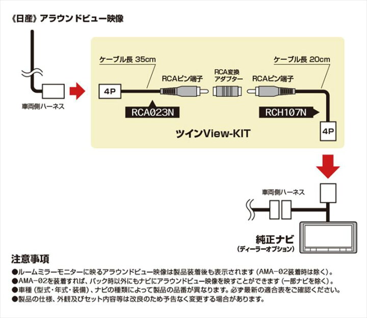 楽天市場】RCS108N データシステム ツインビューキット 純正カメラ→日産ディーラーオプションナビ&純正ルームミラー分岐 : スカイドラゴンオートパーツストア 楽天市場】RCS108N データシステム ツインビューキット 純正カメラ→日産ディーラーオプションナビ&純正ルームミラー分岐 : スカイドラゴンオートパーツストア