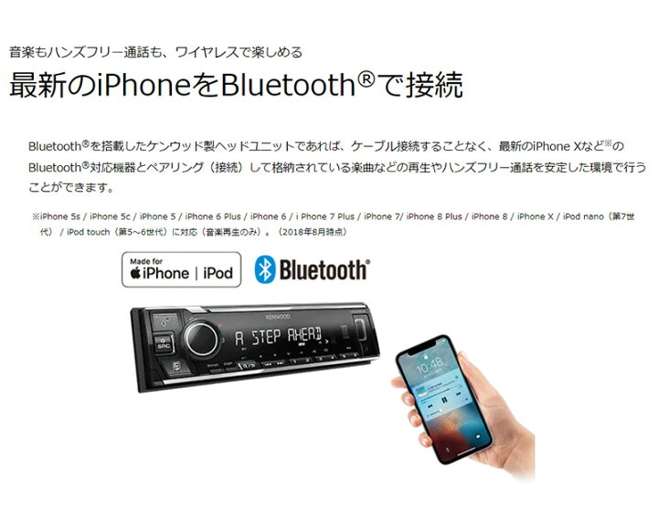 楽天市場】U340BMS KENWOOD ケンウッド USB/Bluetooth 1DINレシーバー 
