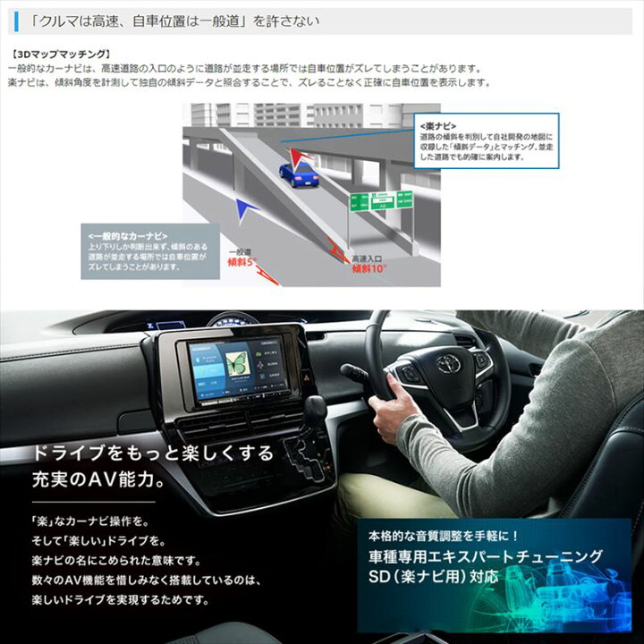 楽天市場 マイカー割 エントリーでポイント最大5倍 8 4 木 00 8 11 木 1 59 Avic Rl912 カロッツェリア 楽ナビ 8インチhd フルセグ地デジ Dvd Usb Sd Bluetooth Hdmi ラージサイズカーナビ 最大3年地図更新付き パイオニア スカイドラゴンオートパーツストア