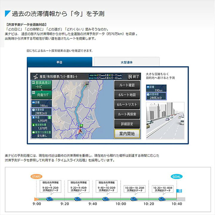 楽天市場】AVIC-RW303III パイオニア カロッツェリア 楽ナビ 7インチHD 200mmワイド2DINカーナビ ワンセグTVチューナー/DVD/USB/SD : スカイドラゴンオートパーツストア 楽天市場】AVIC-RW303III パイオニア カロッツェリア 楽ナビ 7インチHD 200mmワイド2DINカーナビ ワンセグTVチューナー/DVD/USB/SD : スカイドラゴンオートパーツストア