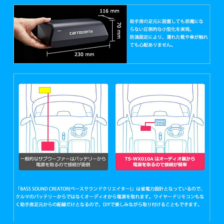 楽天市場】【マイカー割】エントリーでポイント最大5倍[3/21(金)20：00 