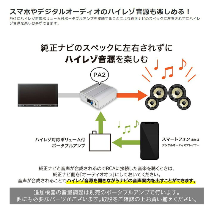 楽天市場】PA2 Beat-Sonic ビートソニック マイクロパワーアンプ 45W