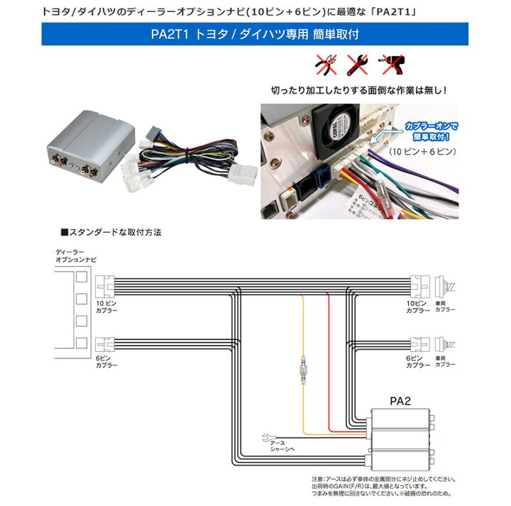 楽天市場】【3/10限定】最大3,000円OFFクーポン＆マイカー割エントリー 