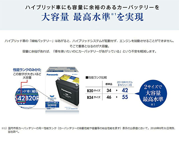 楽天市場】N-S55D23L/H2 Panasonic パナソニック caos カオス カー 