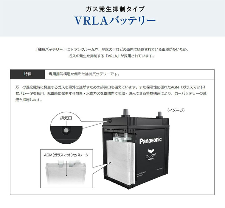 楽天市場】【7/20限定】最大3,000円OFFクーポン配布！N-S42B20R/HV 
