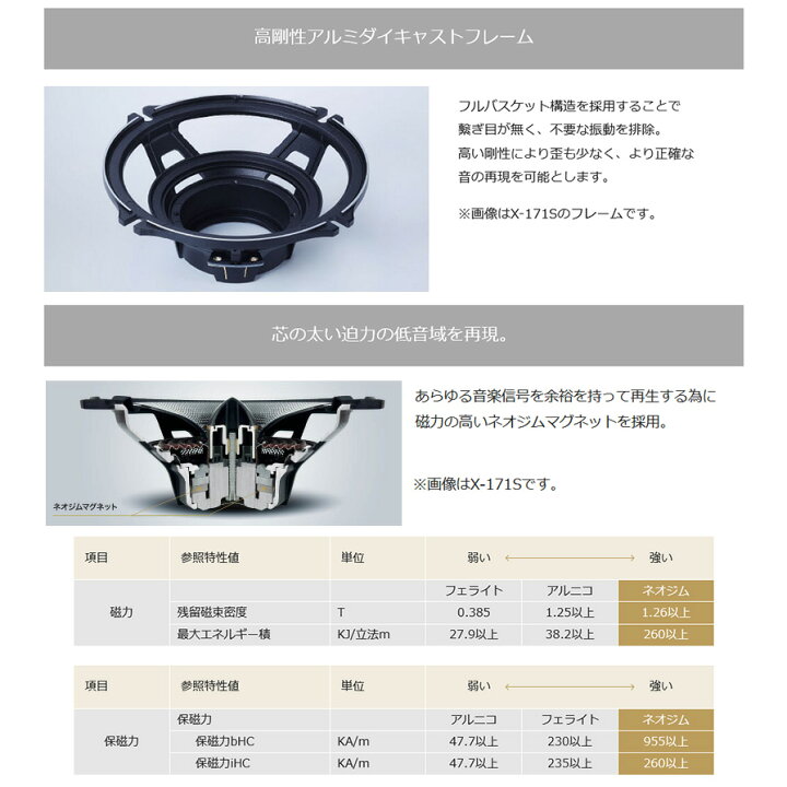 楽天市場】X-171S アルパイン 車載用17cmセパレート2WAYスピーカー 