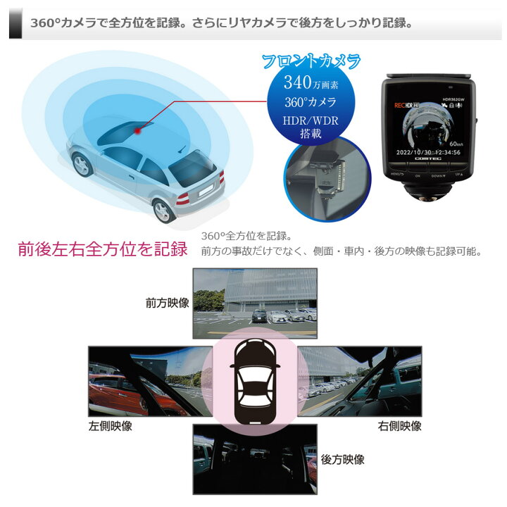 楽天市場】【4/15限定】最大3,000円OFFクーポン配布！HDR362GW+CDOP 