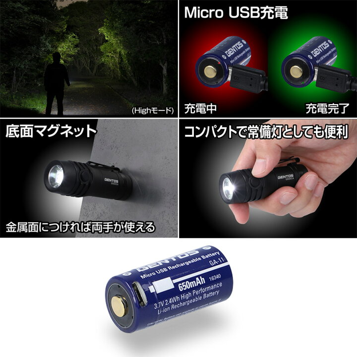 楽天市場】【4/10限定】最大3,000円OFFクーポン配布！GF-117RG GENTOS 