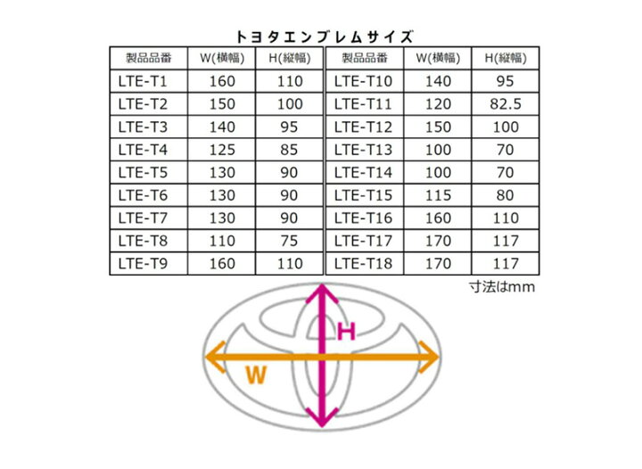 楽天市場】【6/15限定】最大3,000円OFFクーポン配布！LTE-T4 Junack 