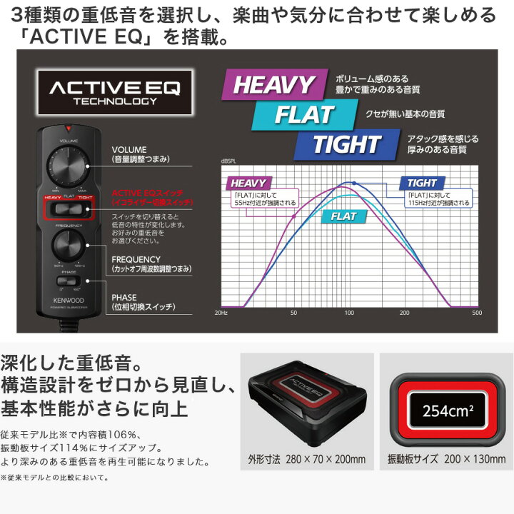 楽天市場】【7/10限定】最大3,000円OFFクーポン配布！KSC-SW12EQ 