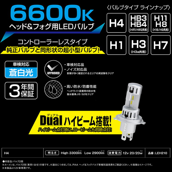 楽天市場】【5/18限定】最大3,000円OFFクーポン配布＆エントリーPT最大 