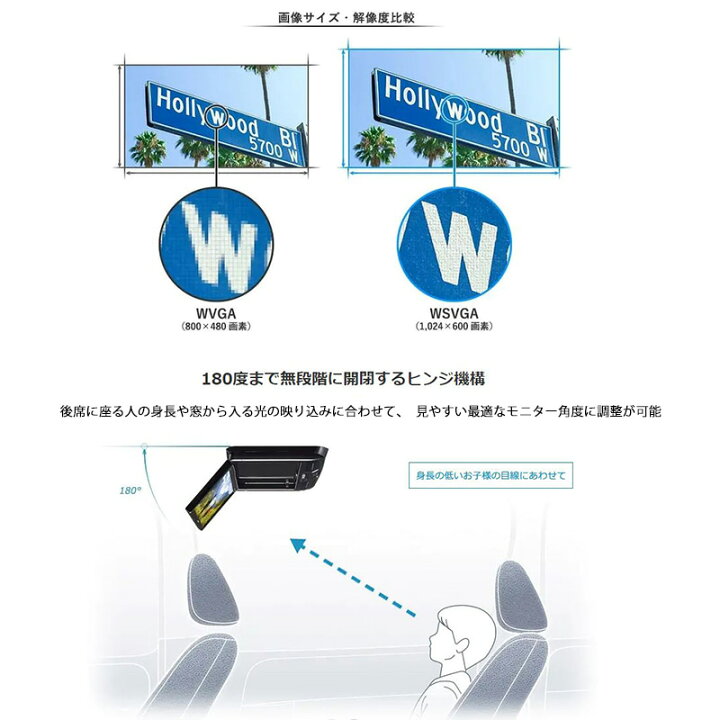 楽天市場】【7/18限定】最大3,000円OFFクーポン配布＆エントリーPT最大 