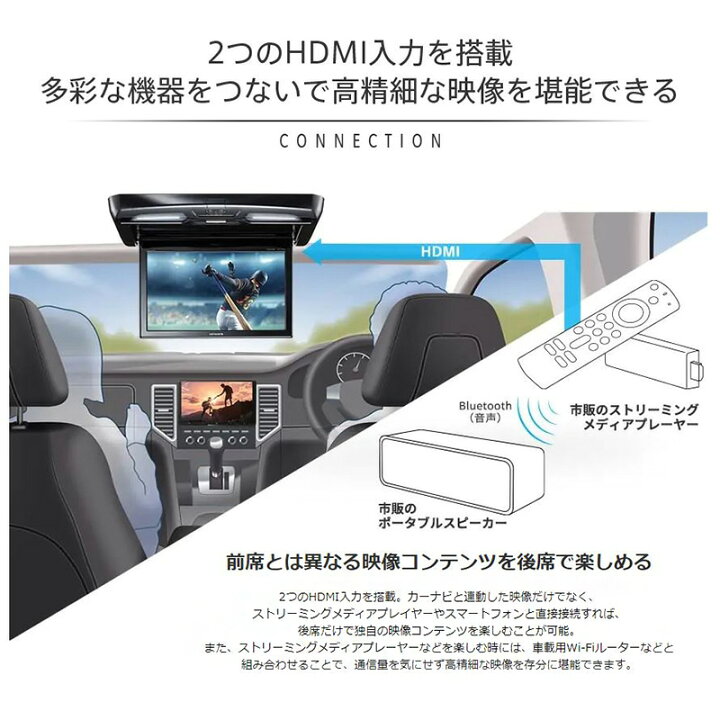 楽天市場】【5/25限定】最大3,000円OFFクーポン＆マイカー割エントリー  
