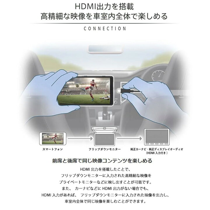 楽天市場】最大3,000円OFFクーポン配布！[10/14(月)20：00～10/15(火 