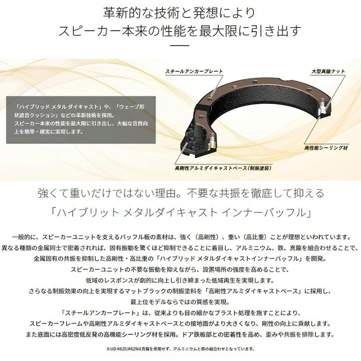 楽天市場】UD-K621 パイオニア カロッツェリア 17cm/16cm 高音質 