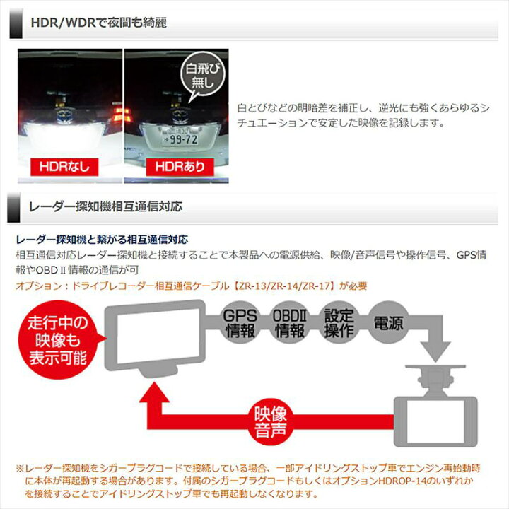楽天市場】HDR204G+HDROP-14 COMTEC コムテック ドライブレコーダー 