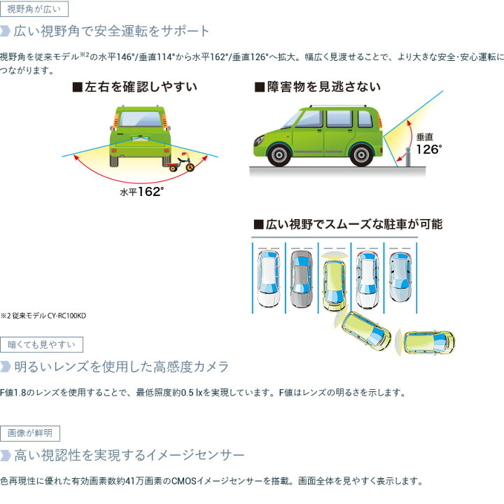 楽天市場】【7/10限定】最大3,000円OFFクーポン配布！CY-RC110KD 