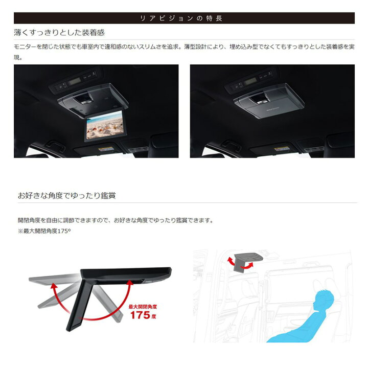 楽天市場】【3/25限定】最大3,000円OFFクーポン＆マイカー割エントリー 