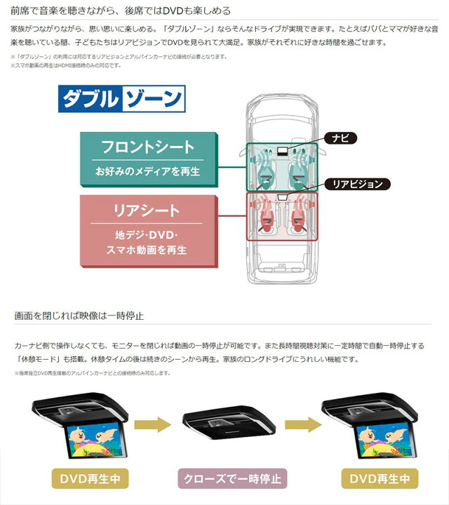 楽天市場】【4/15限定】最大3,000円OFFクーポン配布！RSH10XS-L-B 